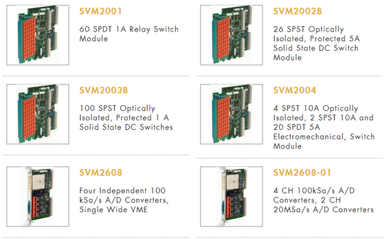 SVM - systemy modułowe