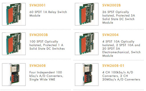 Seria SVM - modele